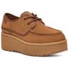 New UGG Cityfunc Chestnut Women's 1158264-CHE