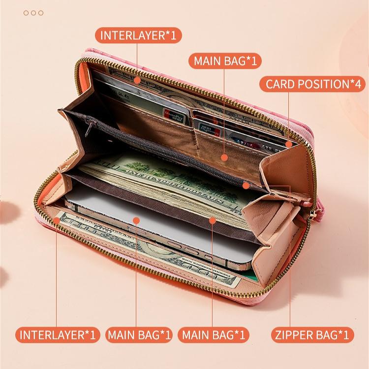 Women’s Crocodile Embossed PU Leather Wallet Large Capacity Zip Around Wristlet Long Clutch Phone Wallet Card Holder Purse