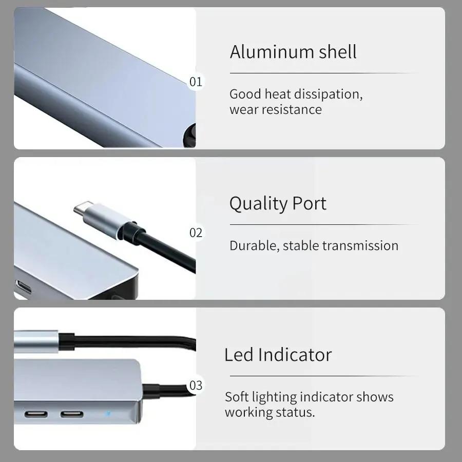 USB C HUB Type C Adapter 8 In 1 with 4K HDMI 87W PD C Port Docking Station RJ45 Compatible with MacBook Pro Air USB C Laptops