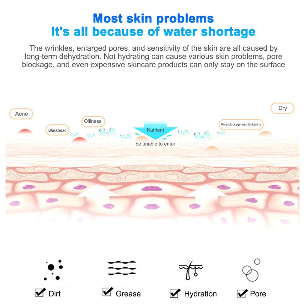 Facial Spray Moisturizing Device Portable Hydrating Facial Steamer Home Nano Heat Spray Facial