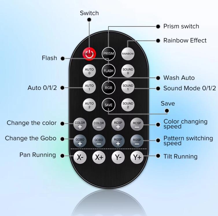 120W Luzes de Palco Gobo 8 Cores Efeito Iluminação Para Casamento Discoteca Dj Festa Ktv Bar Com Controle Remoto Lâmpada de Cabeça Móvel