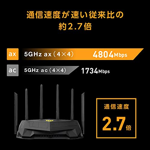 [.co.jp Limited] ASUS WiFi TUF-AX6000 Router bezprzewodowy Najnowszy standard WiFi 6 4804+1148Mbps v6 Plus/OCN Virtual Connect Kompatybilny z Dual Band Gaming. Du