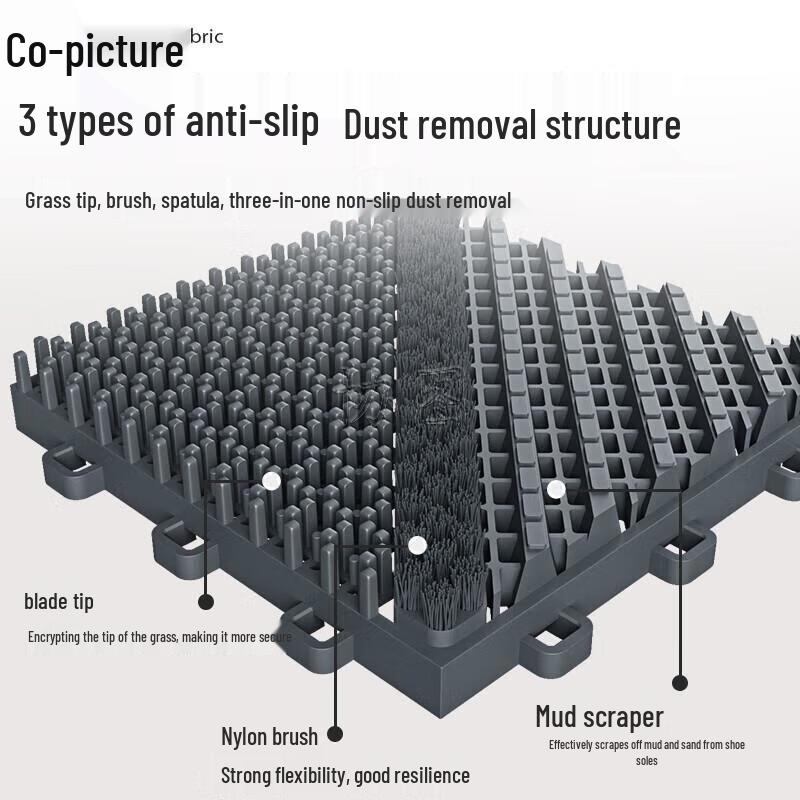 Three-in-One Splicing Floor Mat