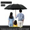 12-Rib Folding Umbrella for Sun and Rain Protection