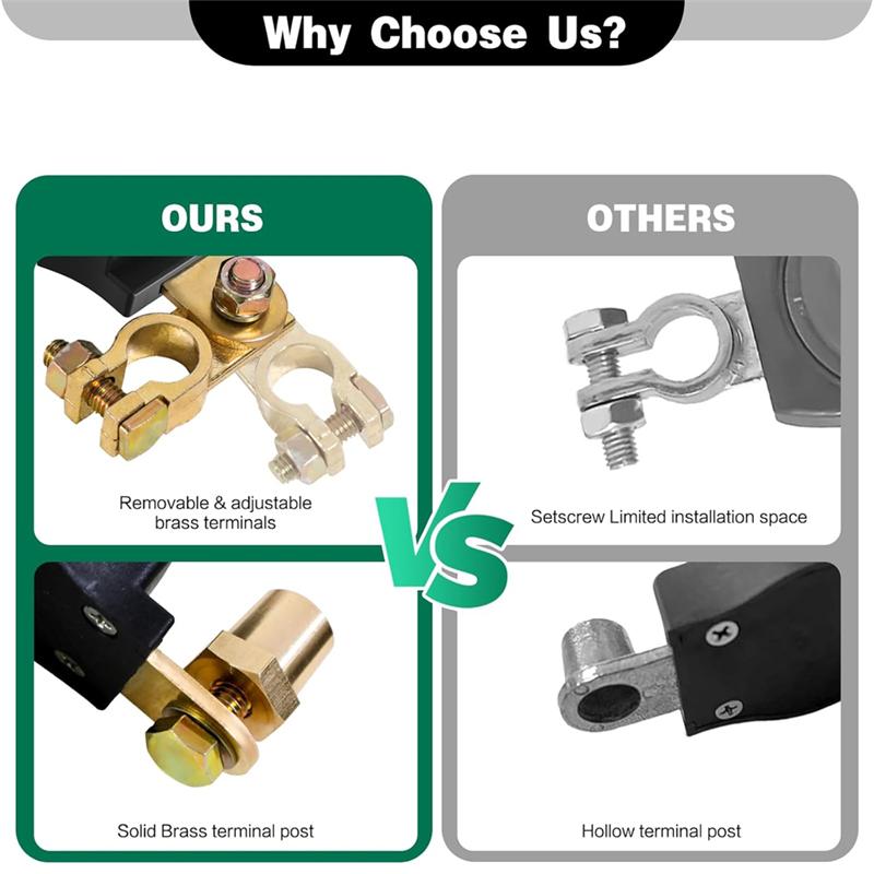 A25F-For Car Battery Disconnect Switch, Top Post Battery Disconnect Switch, 12V-48V Battery Cut/Shut Off Kit For Car RV Boat Tru