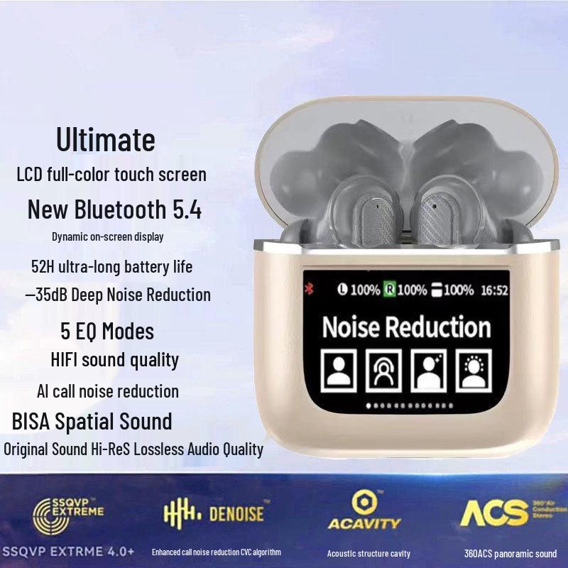 2026 New Model Smart Bluetooth Earbuds: Touchscreen, Active Noise Cancelling, Heavy Bass, In-Ear, Touch Control, Sports-Friendly.