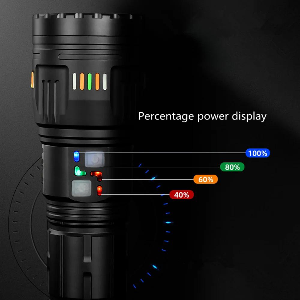 New Upgrade High Power Led Flashlights Super Bright Spotlight LED Flashlight Zoomable Outdoor Emergency Camping Torch