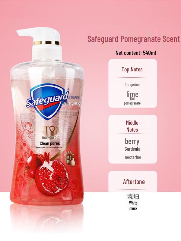 Safeguard Red Pomegranate Moisturizing Shower Gel