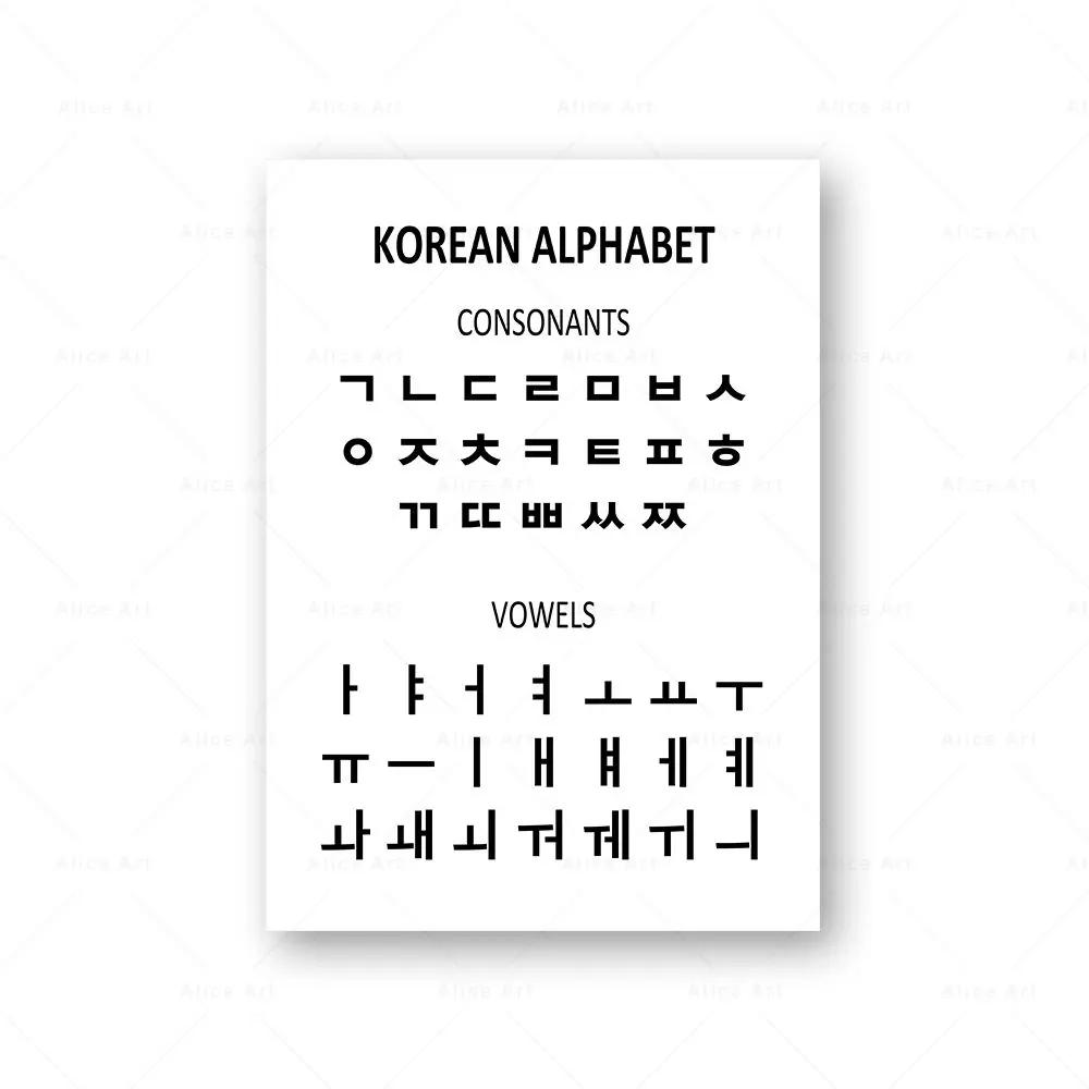 Koreanische Grundlaute Ausspracheführer Koreanische Alphabet Drucke Poster Leinwandmalerei Hangul Pädagogische Wandbilder Kinderzimmer Dekor
