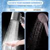 High Pressure Filtered Shower Head with Handheld - Multiple Spray Modes, ON/OFF Switch, Power Wash for Hard Water & Pet Bath