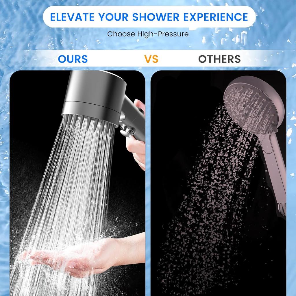 High Pressure Filtered Shower Head with Handheld - Multiple Spray Modes, ON/OFF Switch, Power Wash for Hard Water & Pet Bath