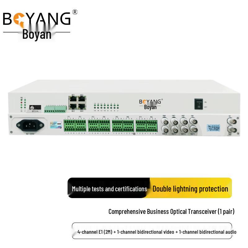 BOYANG Integrated Multi-Service Optical Transceiver