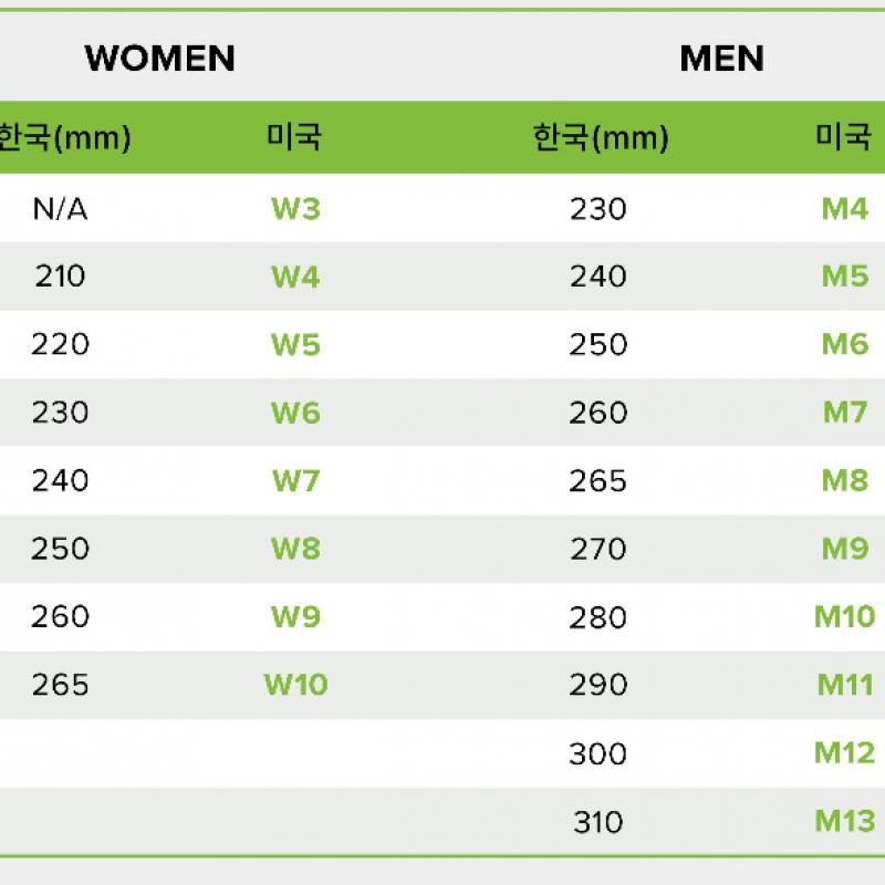 Crocs Classic Turbo Clog 211287