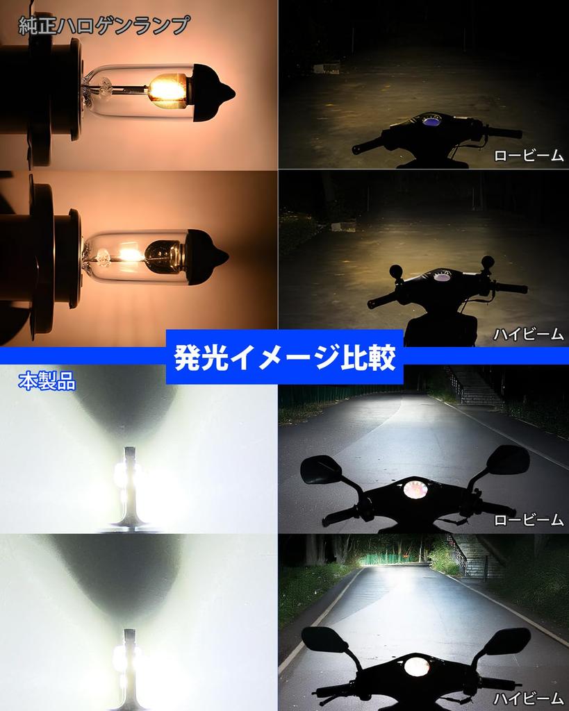 SUPAREE H4 LED Motorsykkel Frontlykt, HI/LO Bryter, Vifteløs, Kompatibel med Kjøretøykontroll, LED Pære,