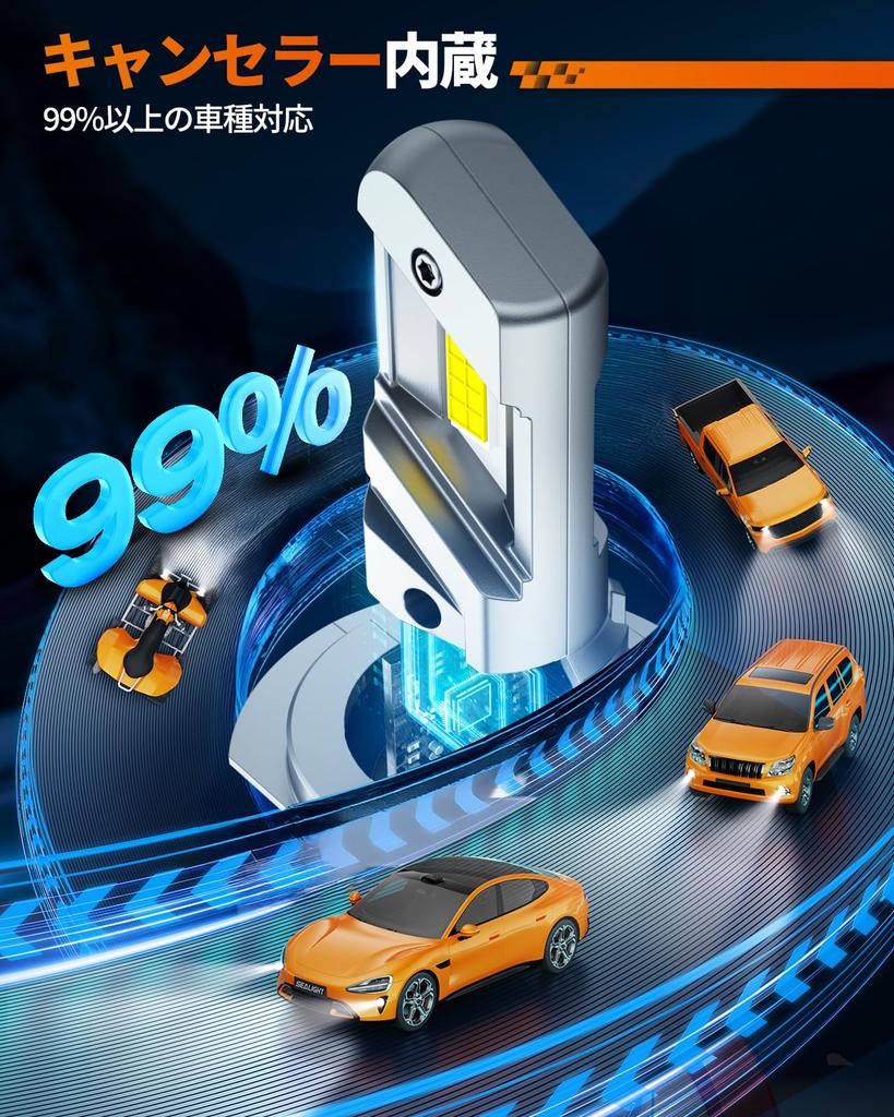 SEALIGHT H7 LED Headlights 4 Cooling RPM Quiet Fog H7 7535 CSP LED Vehicle Inspection Triple Heat Hours Long Instant Noise IP67 High-Brightness