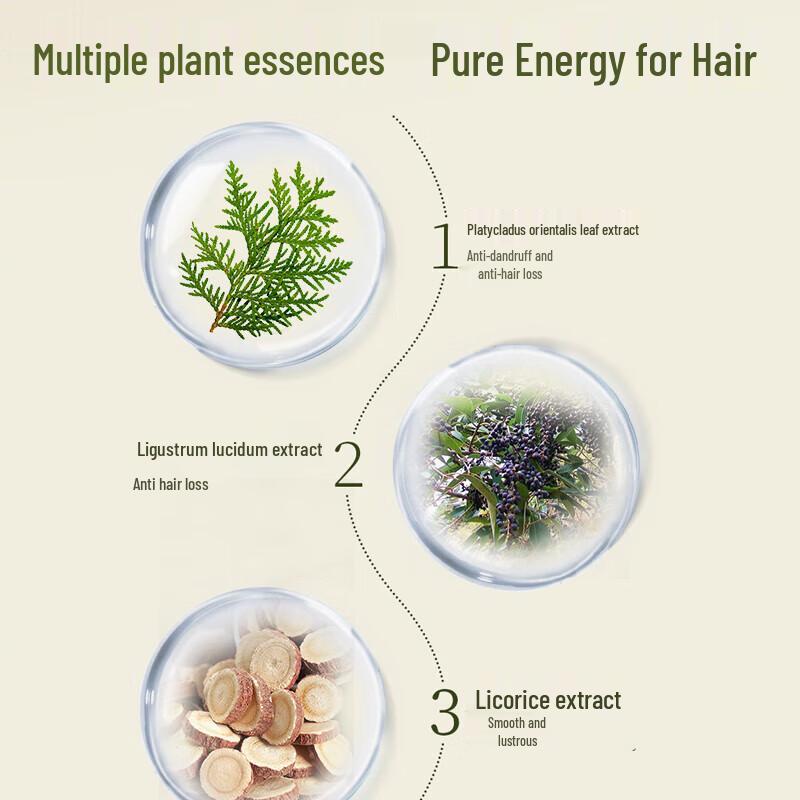 Bawang Anti-Hair Loss Shampoo