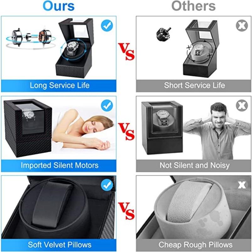 Watch Winding Mechanical Box Collection Display Motor Storage Watch Box Ultra Quiet Automatic Watch Winder Box