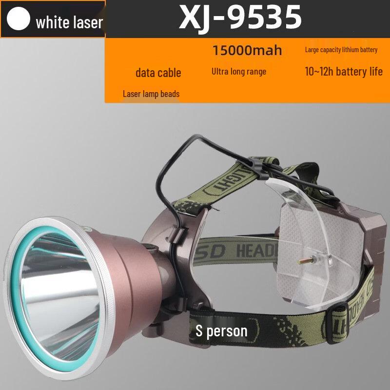 MengPao Outdoor Night Fishing Headlamp