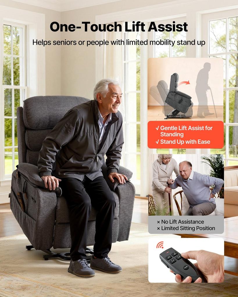 Power Lift Recliner Chair, Dual Motor, Medium Electric Lift Chair with Heat and Massage for Elderly, Infinite Position Adjustment, Chenille Fabric,