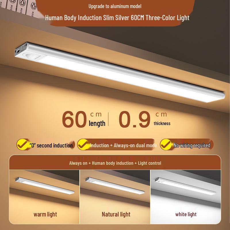 Ultra-thin LED Sensor Light for Wardrobe, Magnetic & Rechargeable