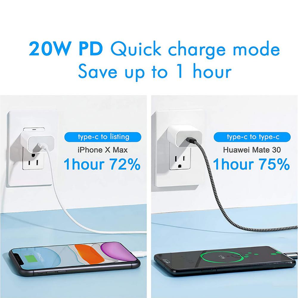 20W PD EU/US Rýchla nabíjačka pre Apple iPhone 15 14 12 13 11 pro Max mini Nabíjačka USB-C 9V 5V 3A Napájací adaptér Rýchlonabíjací kábel