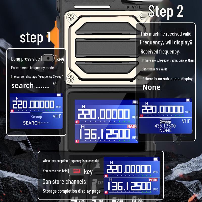 BAOFENG BF-UV25M Professional Dual-Band Walkie Talkie (CN version)