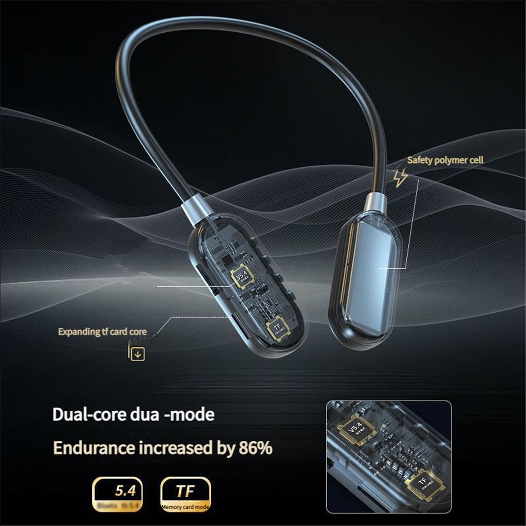 Thin Radio Sports Earphones with Constructed Shade Screen and Ergonomic Neck Plan
