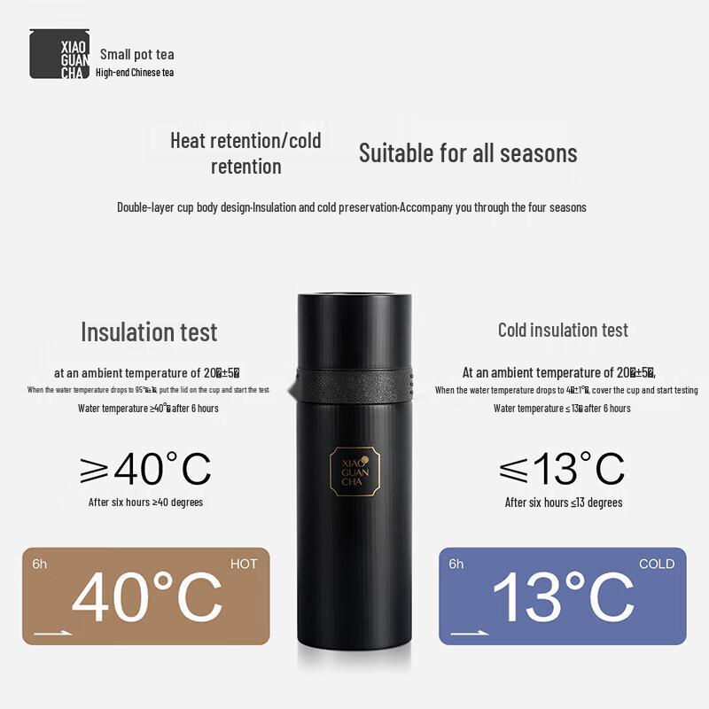 Elegant 304 Stainless Steel Insulated Tea Mug