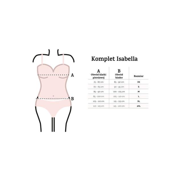 DKaren Lingerie Isabella Lingerie Set