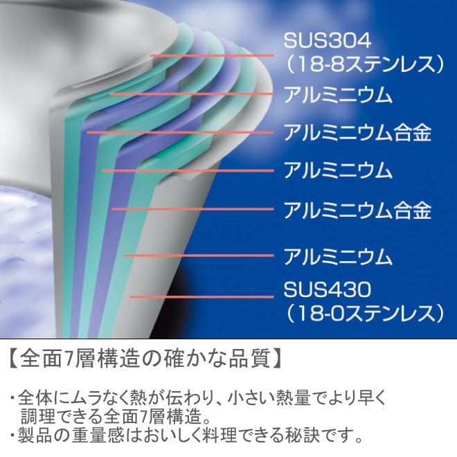 Miyazaki Seisakusho Geo Pan Made in IH All heat source Silver Sauté 25cm, Japan, compatible, compatible, 7-layer construction, 15-year warranty,