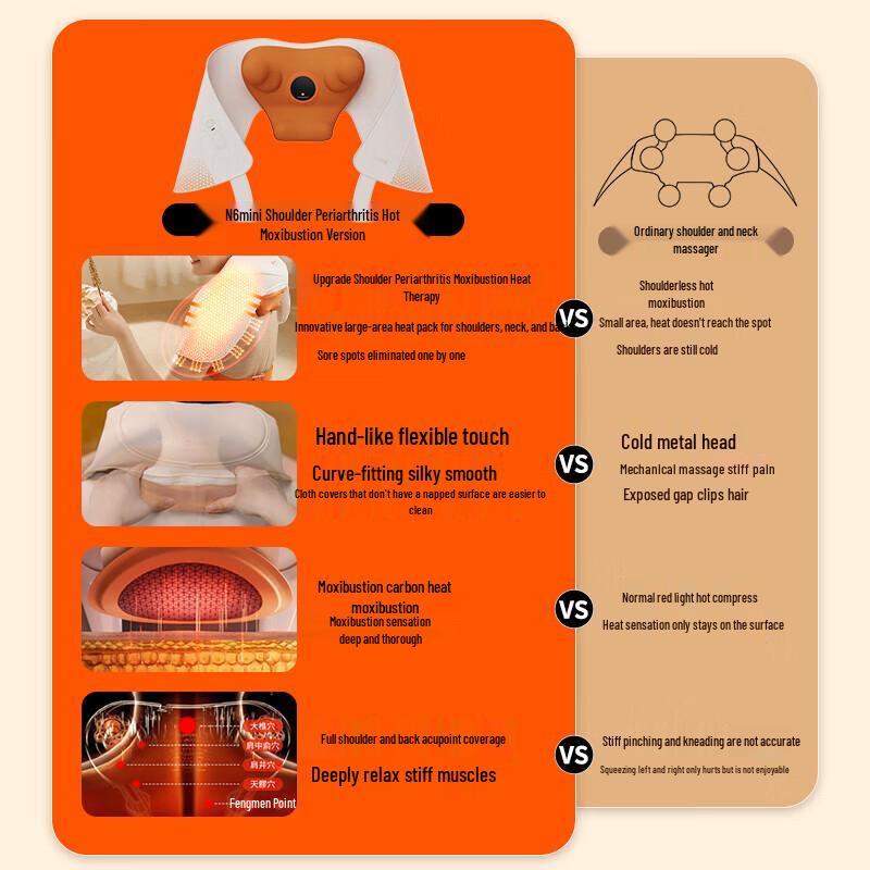 Breo N6mini 2nd Gen Neck and Shoulder Massager