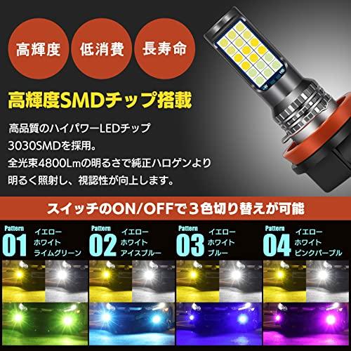 Yuumo+ HB4 Fog Lamp LED 3 Color Switching Compact Integrated High Brightness 4800Lm 12V 24V IP65 Universal Set of 2 Yellow White Blue