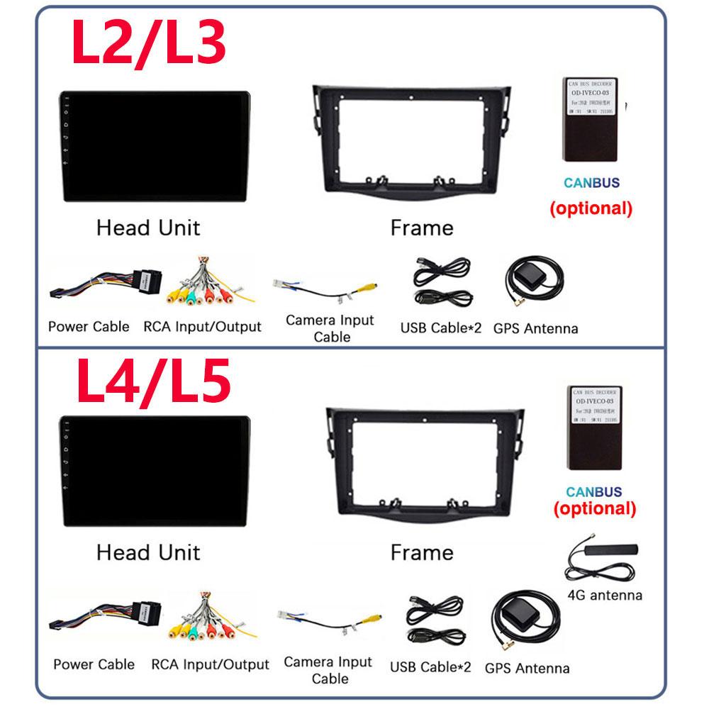 4G Octa Core Android Autoradio for Toyota RAV4 Rav 4 2006-2012 multimedia player Car radio GPS Stereo Auto Carplay 7862 HeadUnit