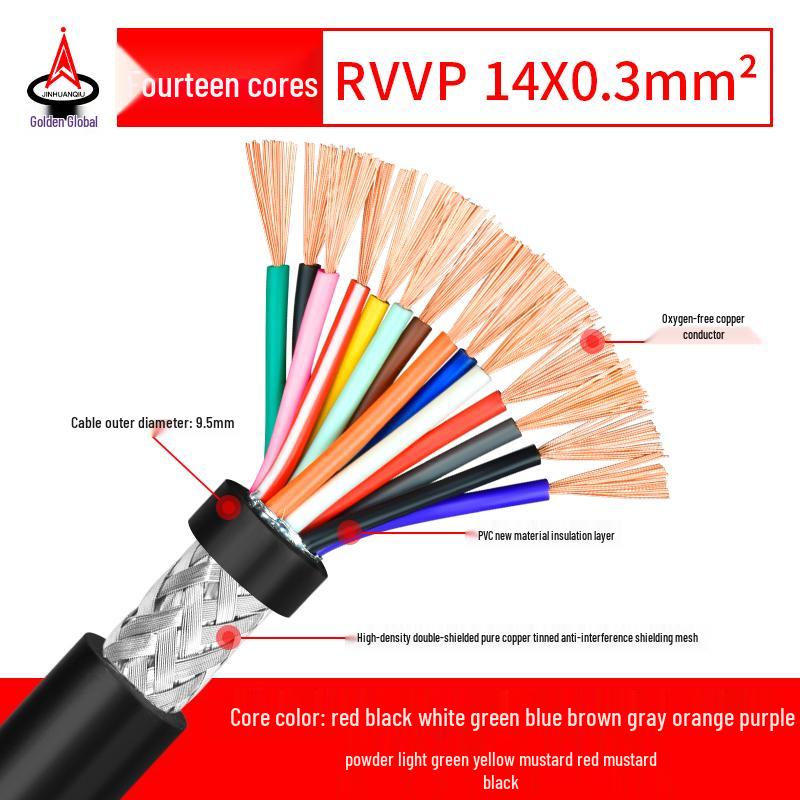RVVP Shielded Control Signal Cable - Available in 2 to 14 Cores, 0.15 to 0.2 Square