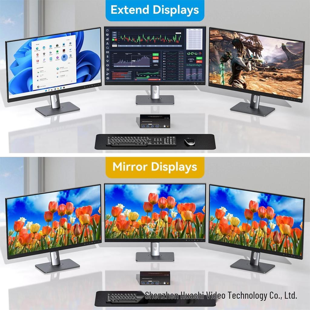 Dual-Port KVM Switch with HDMI - 8K Ultra HD, 4K 120Hz, USB 3.0 for Two Computers