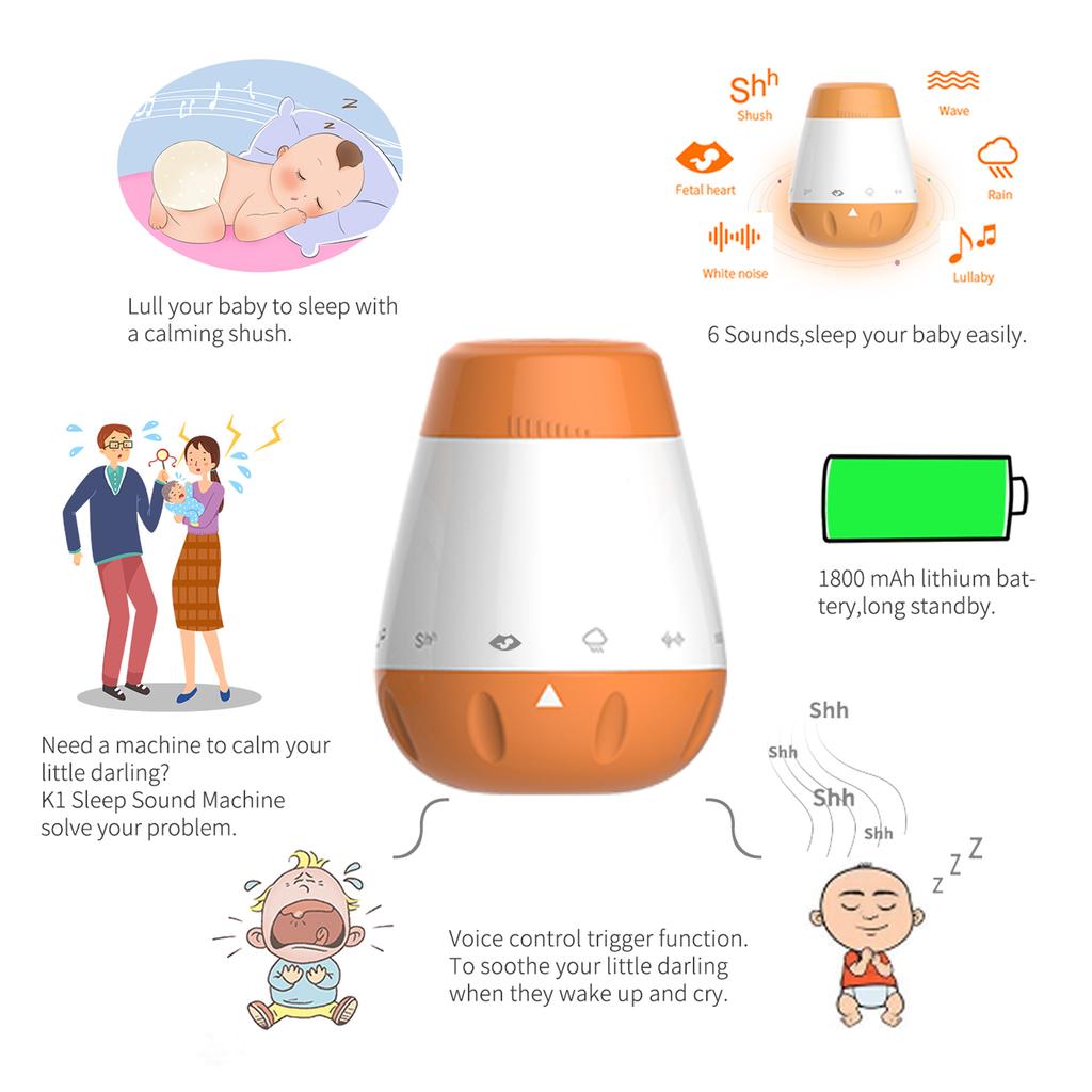 White Noise Smart Baby Sleep Soother for Infants Toddlers with 6 Soothing Sounds Intelligent Voice Activated Built-in Battery