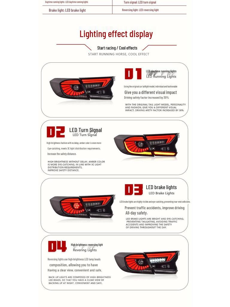 Eagle Eye LED Taillight Assembly for 2018-2022 Accord with Flowing Turn Signal & Daytime Running Light