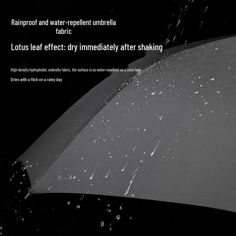 ZUODU Extra Large 16-Rib Manual Folding Windproof Umbrella