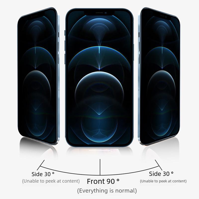 "Apple iPhone 11-16 Privacy Tempered Glass Screen Protector, Full Coverage for 13 Pro Max, 12, 14, 15."