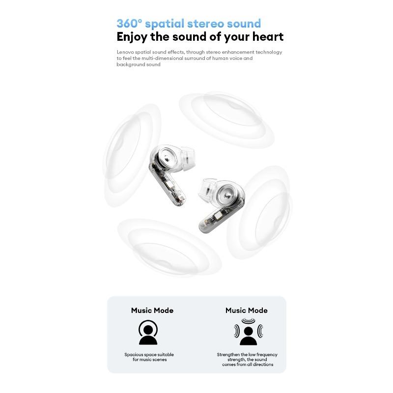 Auricular Bluetooth Inalámbrico Lenovo LE209, Cancelación de Ruido ANC, Música HiFi, Auriculares Bluetooth, 30H Duración de la Batería, Auriculares para Juegos