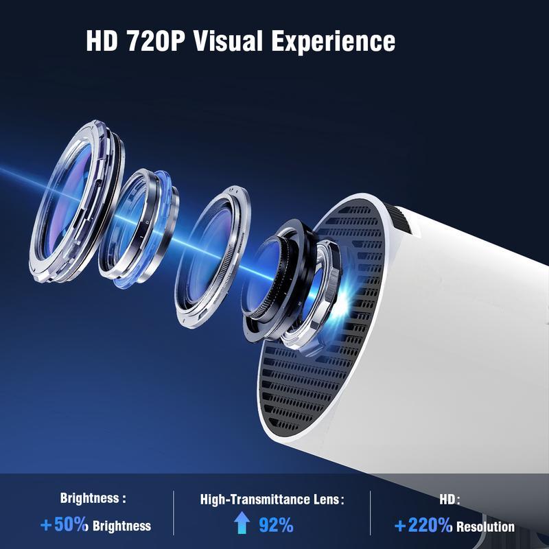 HY300Pro Portable Projector 290ANSI Dual Wifi6 4K Videosource Supported Native 1280*720P Android 11 BT5.4 Cinema Outdoor Mini Projetor Remote Con