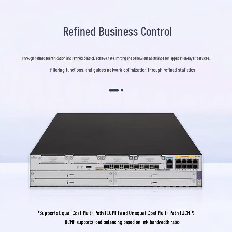 H3C MSR3640-X1 Multi-Service Router