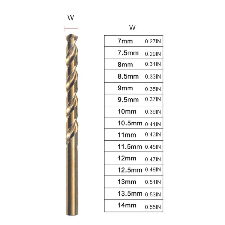 Quality M35 Twists Drill Bits for Hardened Steel and Metal Craft Drill Sharp