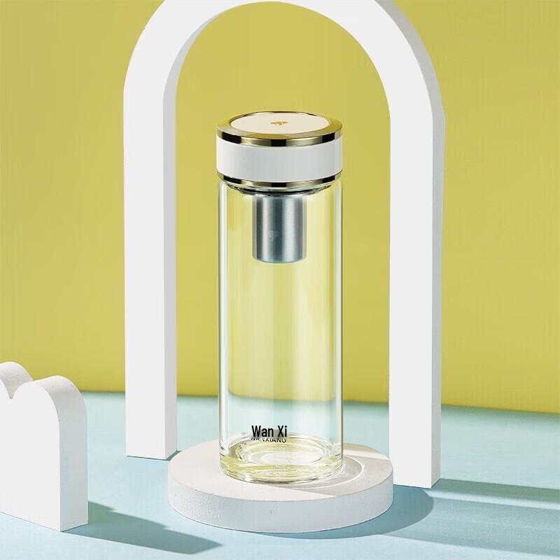 WANXIANG Heat-Resistant Glass Cup