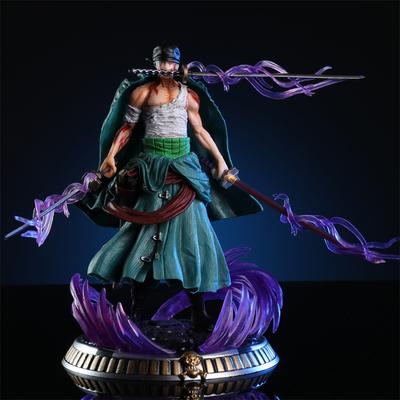 Verzamelen en modelbouw – Actiefiguren