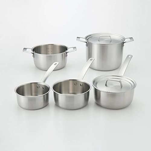 MUJI Edelstahl Aluminium Dreischichtig Milchtopf, Silber, Breite 32 cm x Höhe 12 cm, Durchmesser 14 cm, 1,0 L, Produktnummer: 82219913