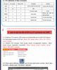 BK-7670SA SIMCOM A7670SA LTE Cat1 Module A7670