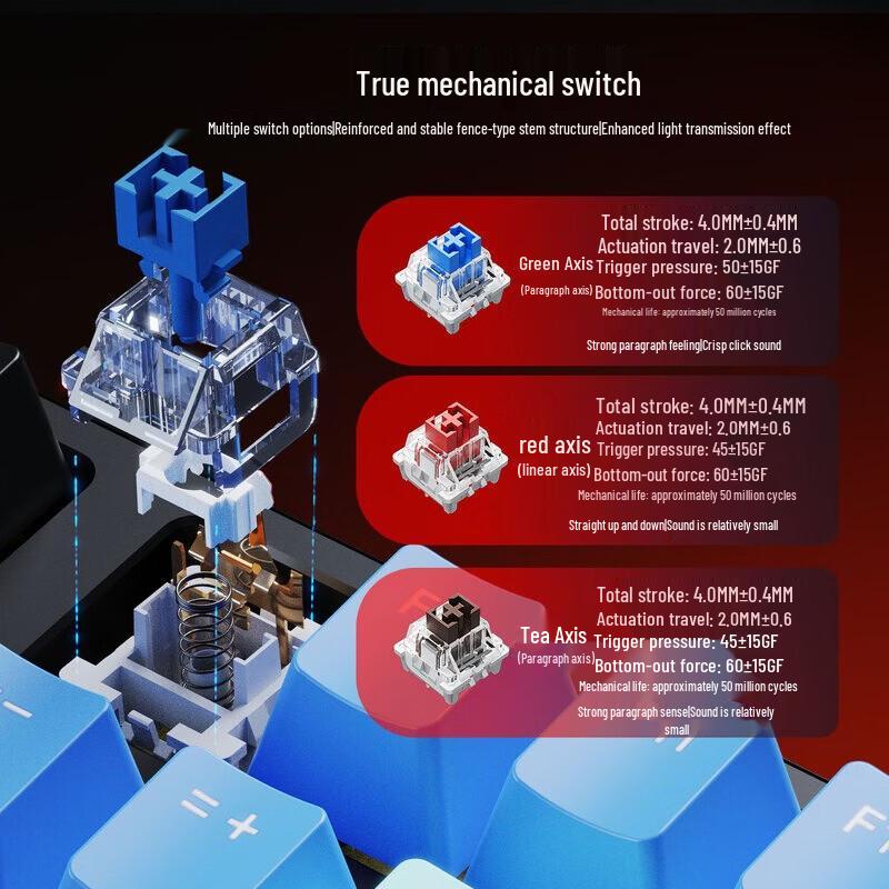 Lenovo Aurora Series 87-Key Hot-Swappable Mechanical Keyboard