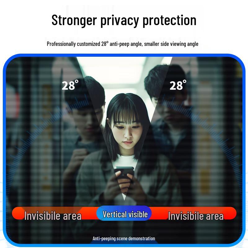 Anti-Peep Tempered Glass Screen Protector (2-Pack)