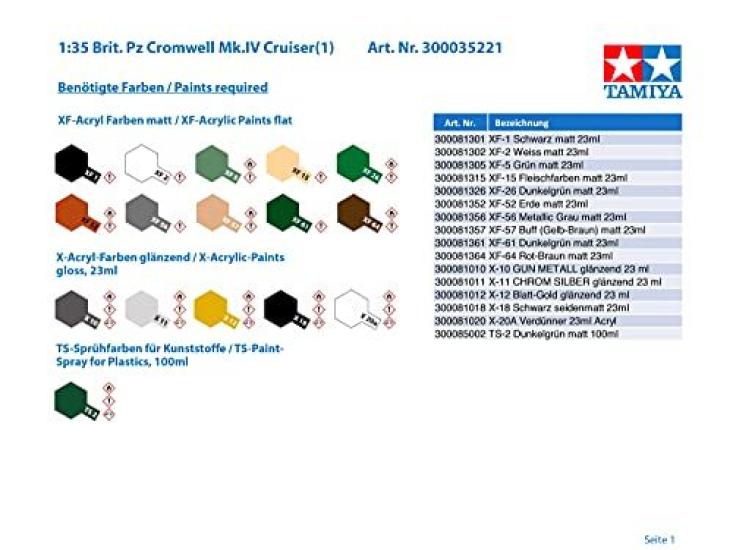 Tamiya Military Miniature Series 221 British Army Cruiser Tank Cromwell Plastic Model Kit 35221 1/35 No. Mk.IV